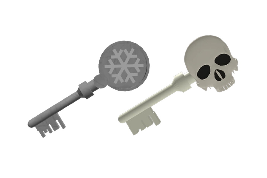 Key Bundle