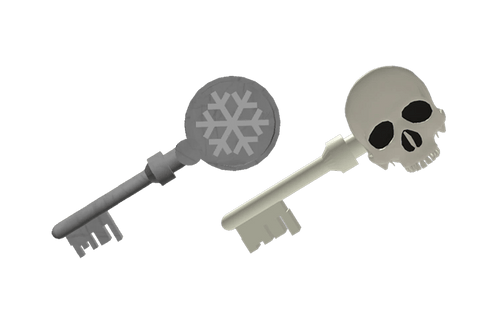 Key Bundle